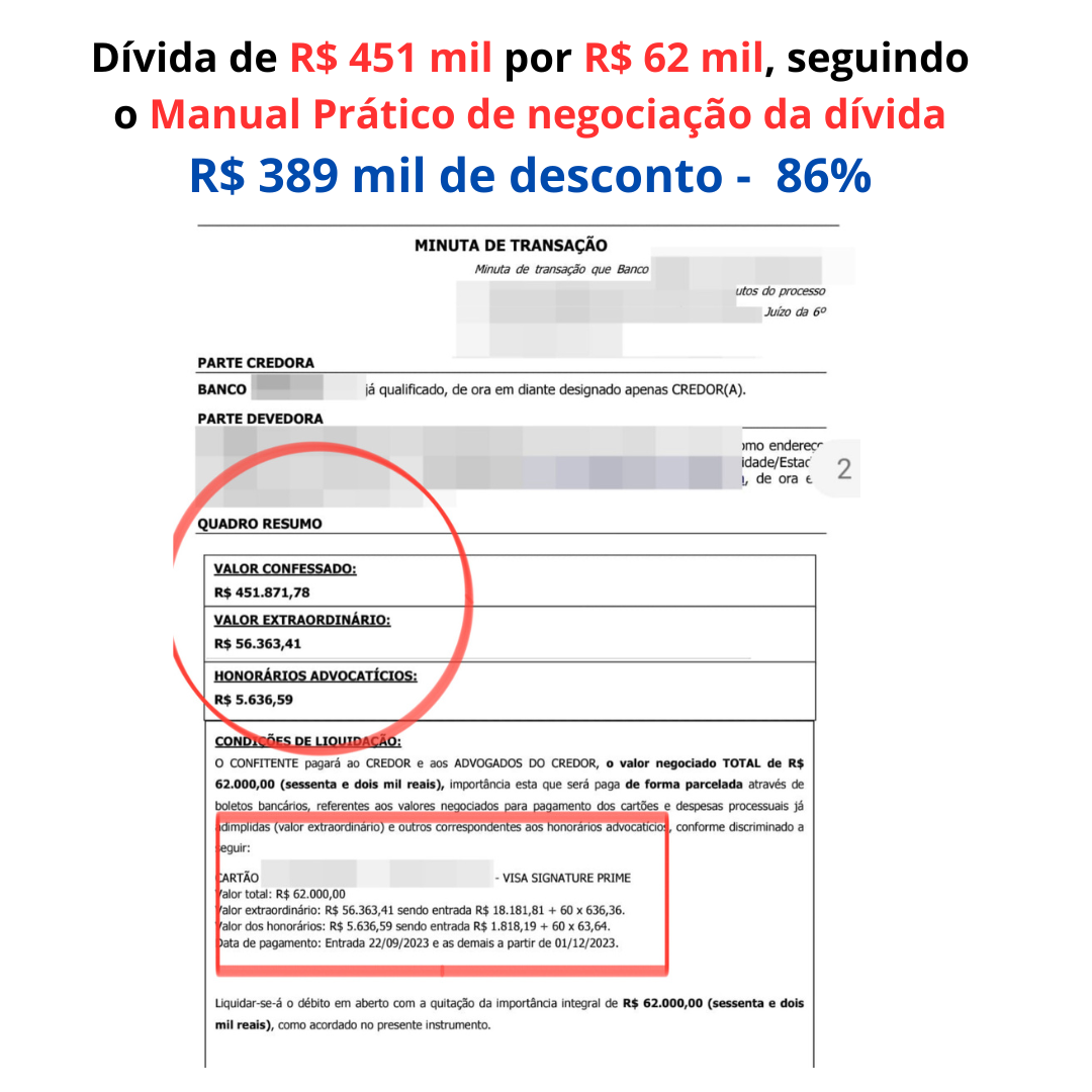 Minuta de transação: dívida de R$ 451 mil por R$ 62 mil — R$ 389 mil de desconto, 86%